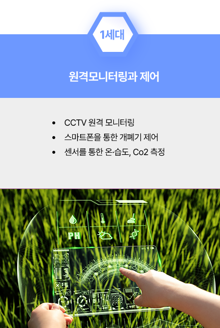 1세대 원격모니터링과 제어