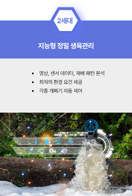 2세대 지능형 정밀 생육관리