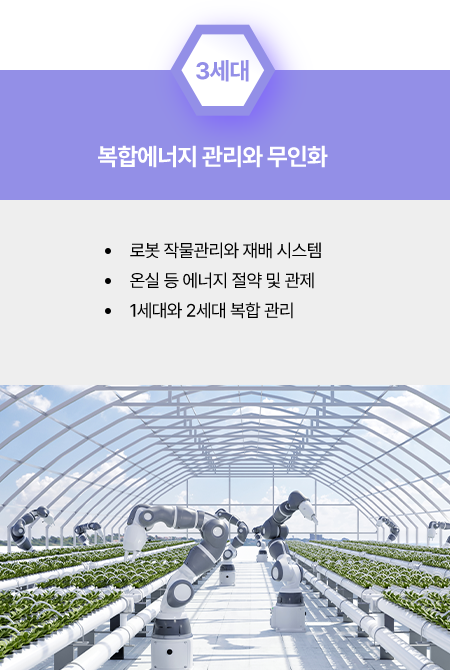 3세대 복합에너지 관리와 무인화