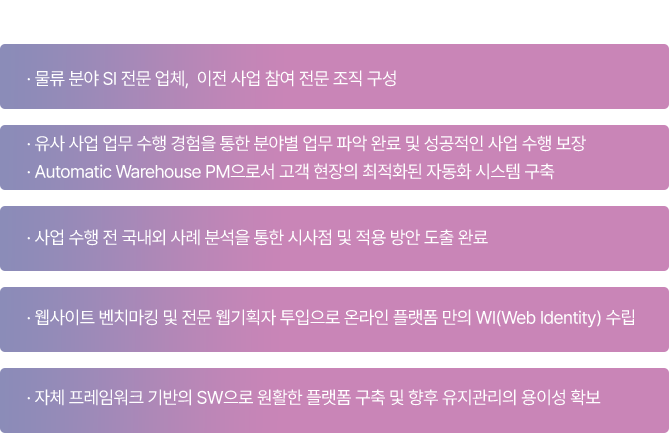 핵심 성공 요소