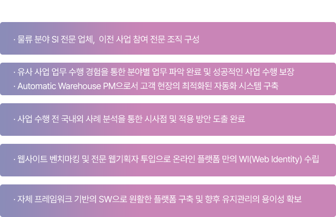 핵심 성공 요소